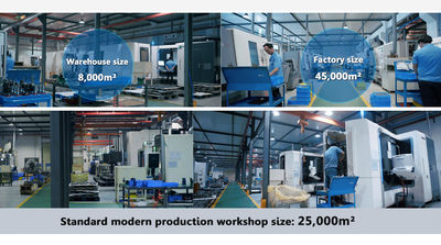 Guangzhou Tieqi Construction Machinery Co., Ltd. lini produksi pabrik