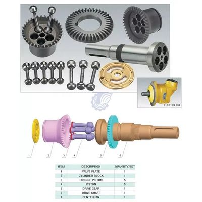PARK excavator bagian pompa hidrolik kit perbaikan tahan lama untuk F12-250